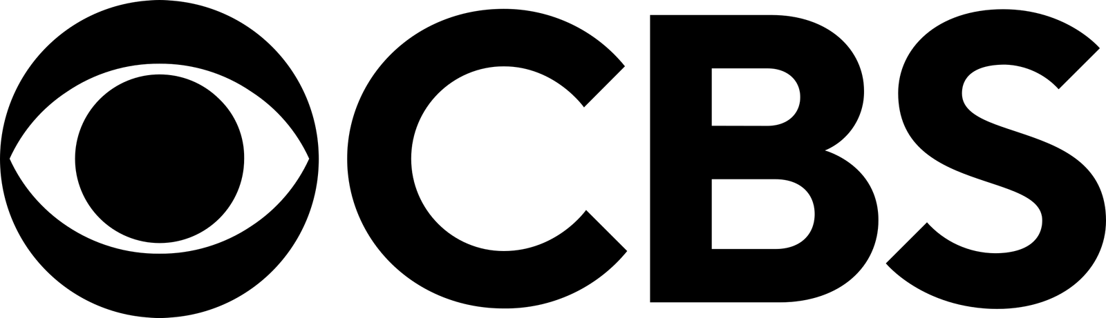 DAZN Sports Channel